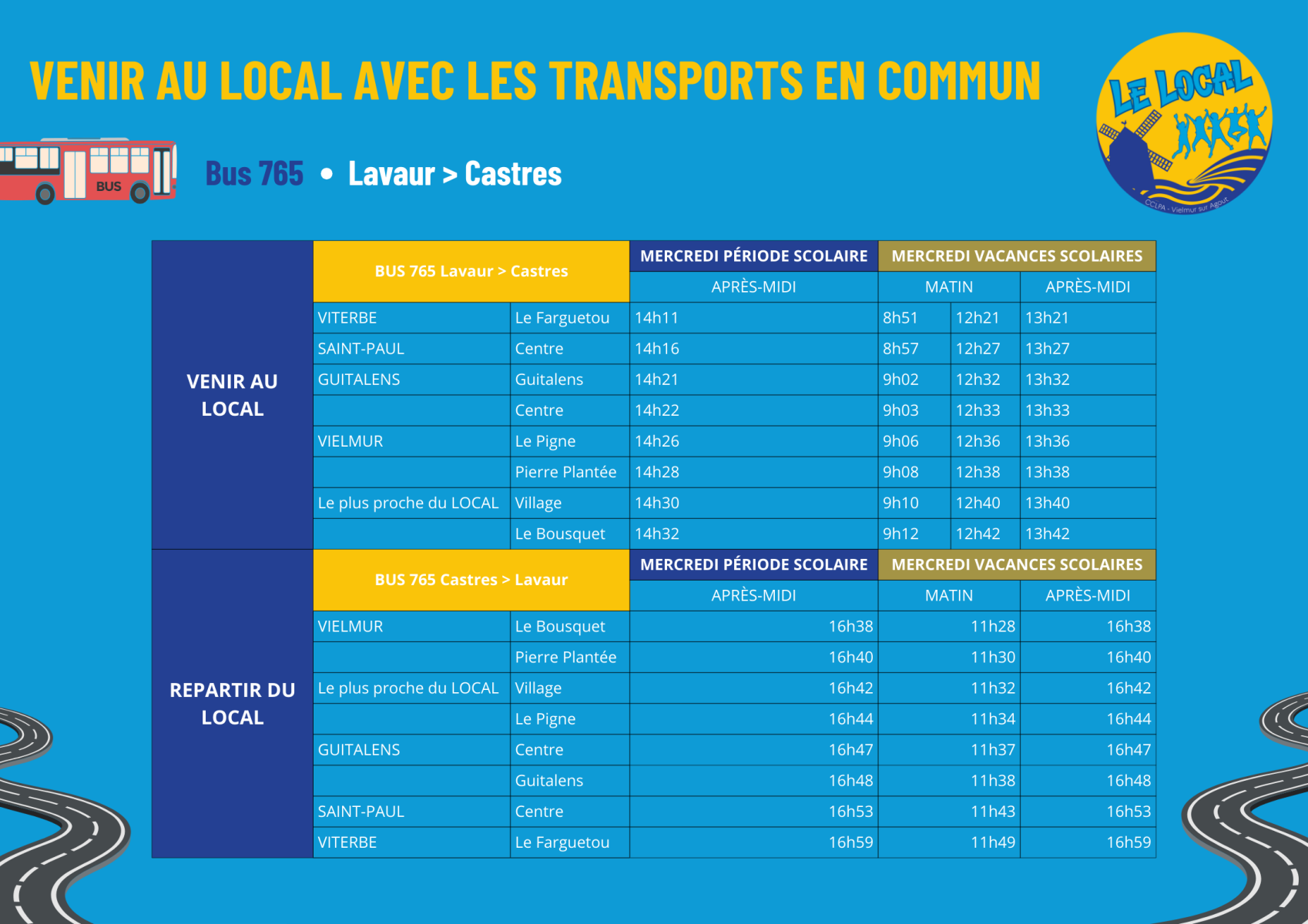 Horaires bus lavaur-castres pour local