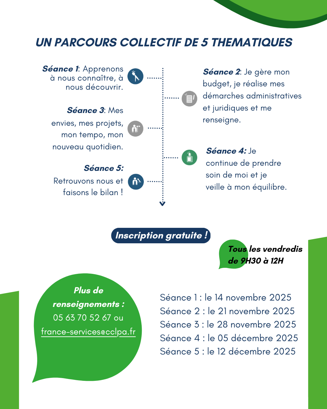 Atelier bienvenue à la retraite