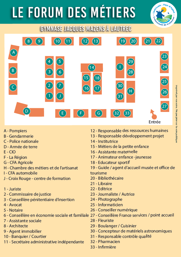 forum métiers plan