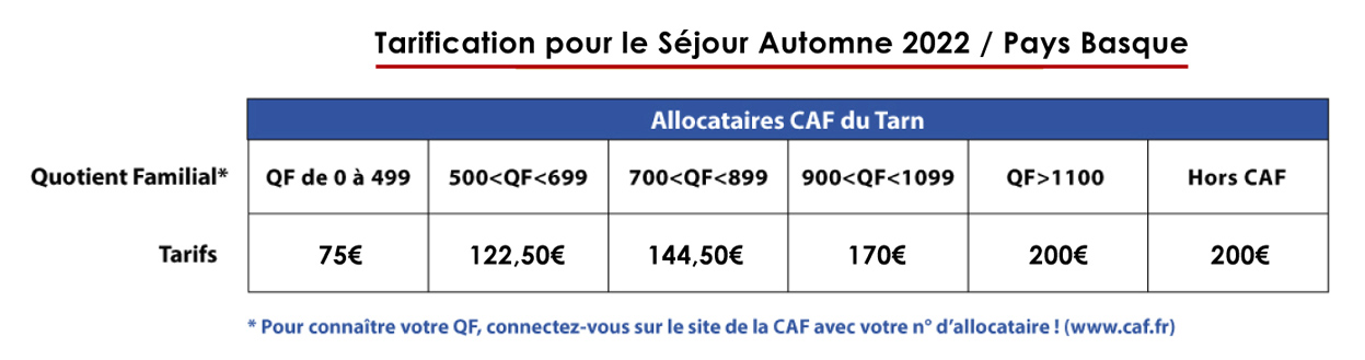 Tableau des tarifs CAF